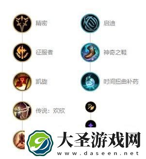 英雄联盟武器大师s12怎么出装