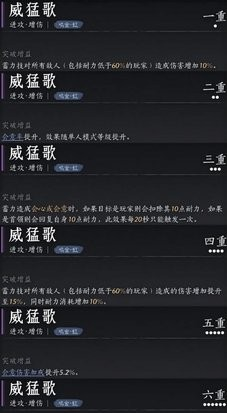 燕云十六声陌刀心法