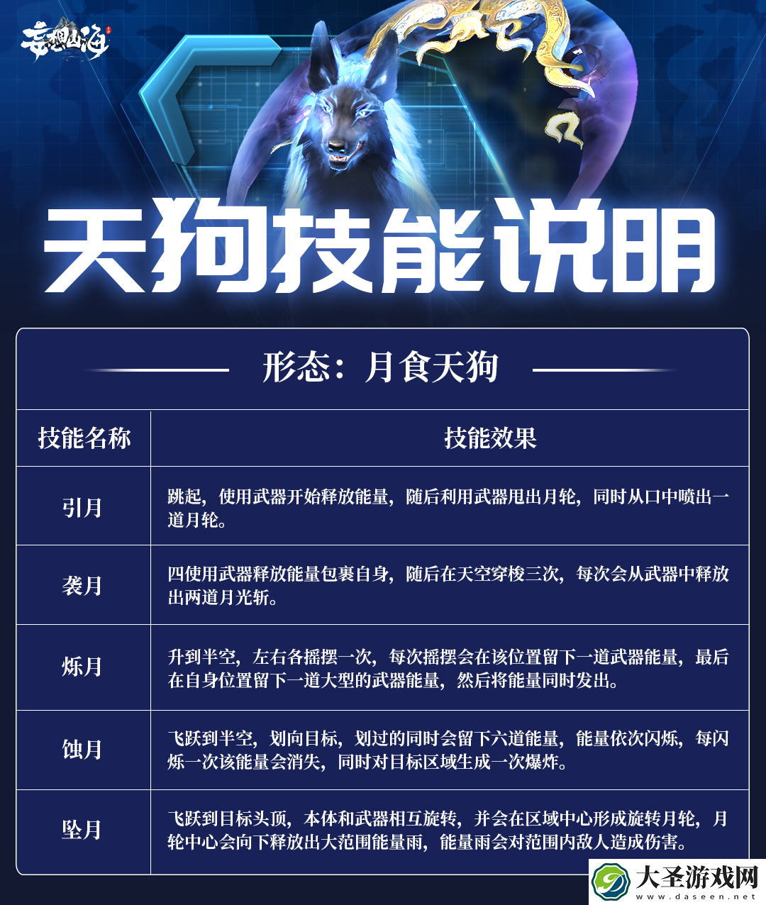 妄想山海月食天狗怎么样
