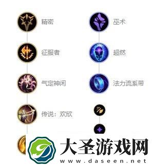 英雄联盟沙漠皇帝s12怎么出装