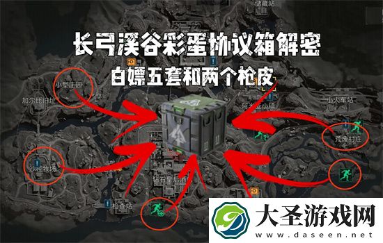 三角洲行动长弓溪谷彩蛋协议箱解密指南
