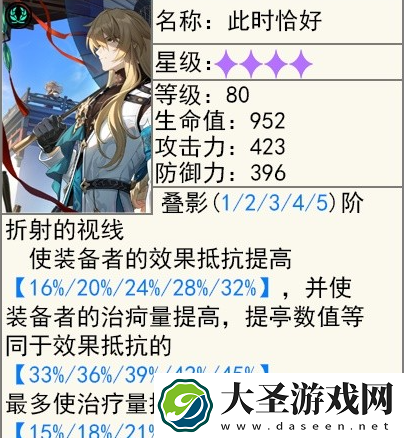 崩坏星穹铁道2.2上半光锥卡池适合谁