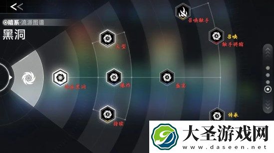 苍翼混沌效应新手主流策略搭配方案推荐