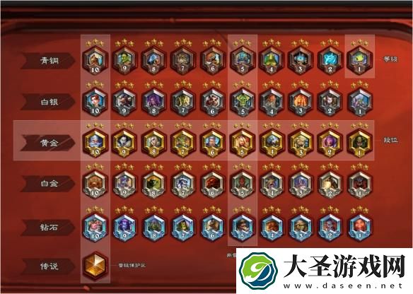 炉石传说天梯等级怎么划分