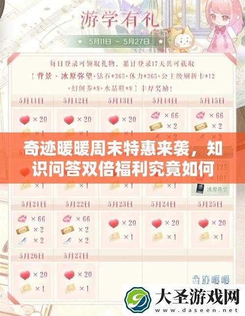 奇迹暖暖周末特惠来袭