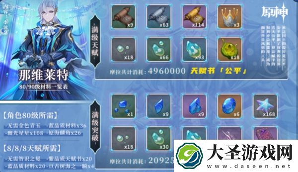 原神那维莱特保底不歪抽卡技巧