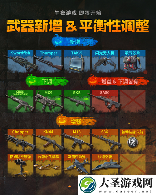 使命召唤手游10月22日午夜活动更新福利活动内容一览