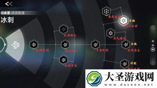 苍翼混沌效应新手主流策略搭配方案推荐