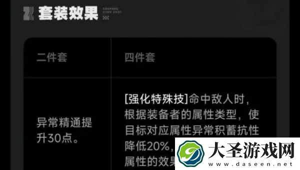 绝区零柳驱动搭配