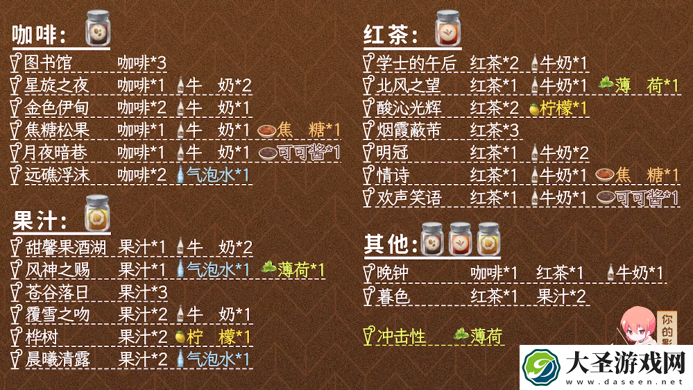 原神调酒配方