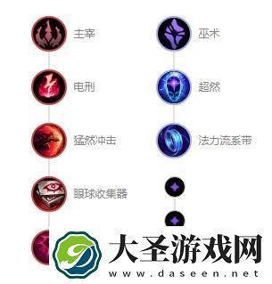 英雄联盟九尾妖狐s12怎么出装