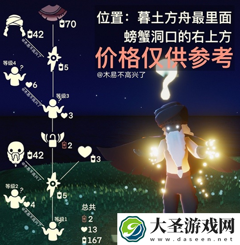 光遇3.10问号先祖在哪里