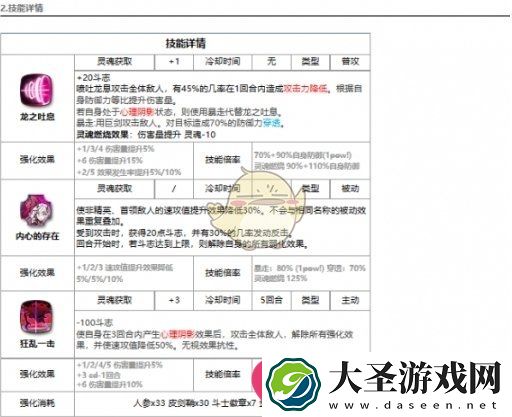 第七史诗深渊优芬妮