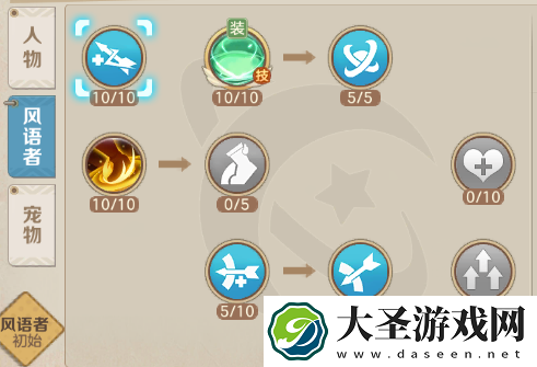 云上城之歌风语者技能怎么加点