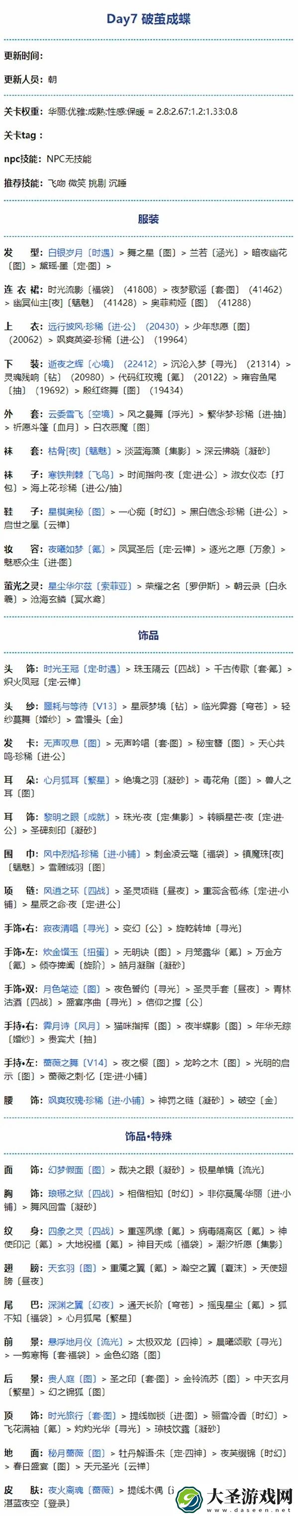 奇迹暖暖奇幻指环破茧成蝶搭配攻略