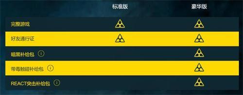 彩虹六号豪华版和标准版有什么不同