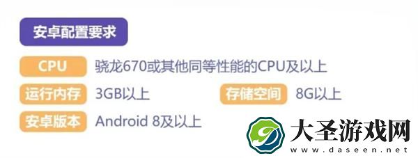 剑与骑士团配置要求高吗