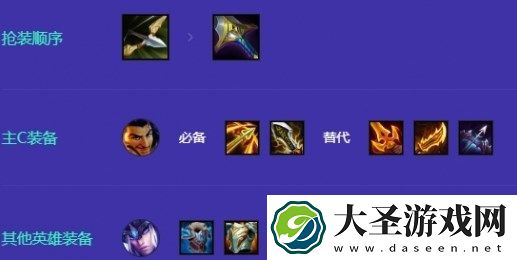 金铲铲之战冰射阿克尚阵容介绍