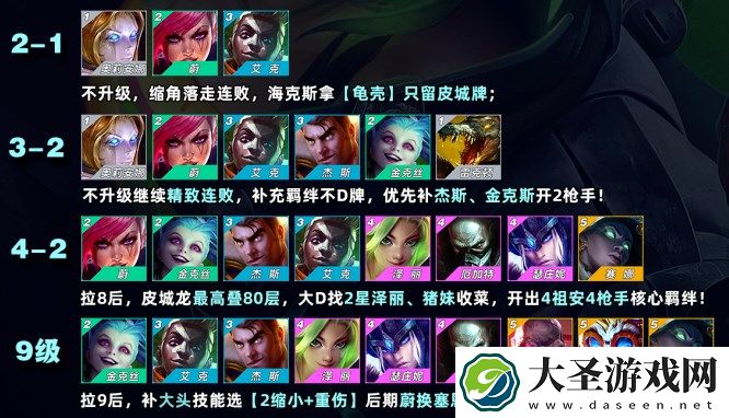 金铲铲之战S9最新皮城枪手阵容玩法攻略