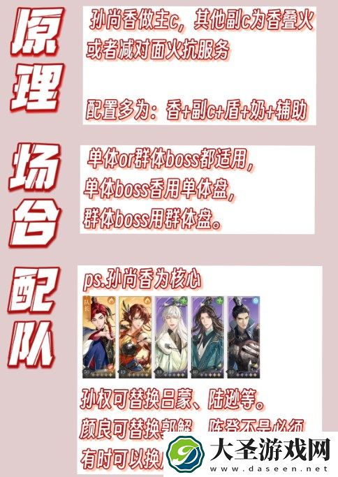 如鸢孙尚香全方位养成攻略指南