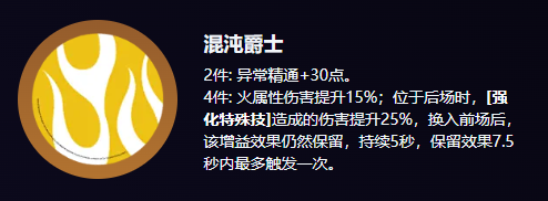 绝区零1.2新驱动盘有哪些