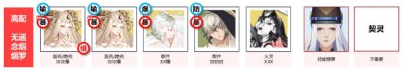 阴阳师夏日庆典阵容怎么搭