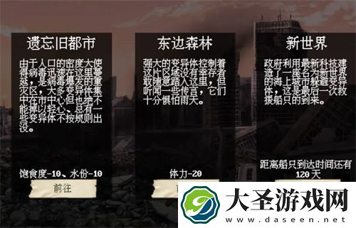 末世求存东边森林地图资源汇总