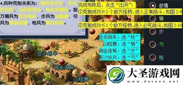 梦幻西游八行书怎么排兵布阵