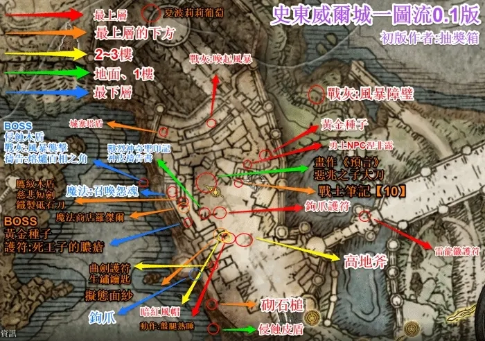 艾尔登法环史东薇尔城有哪些道具