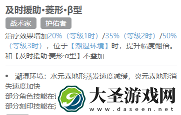 白荆回廊元桃桃有什么用