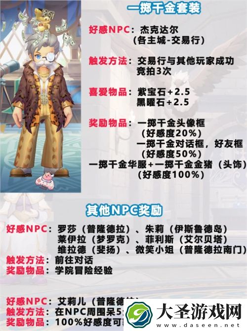 仙境传说ro新启航NPC好感度奖励一览