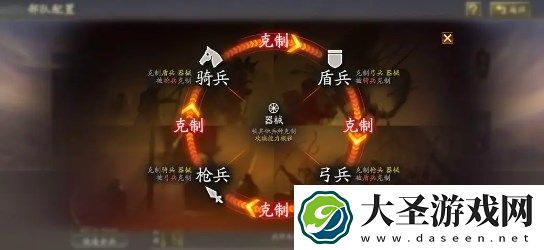 三国志战略版五周年版本新手开荒全攻略