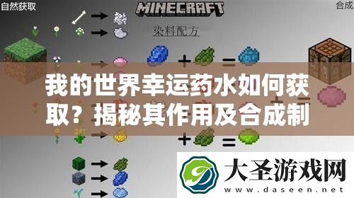 我的世界幸运药水如何获取