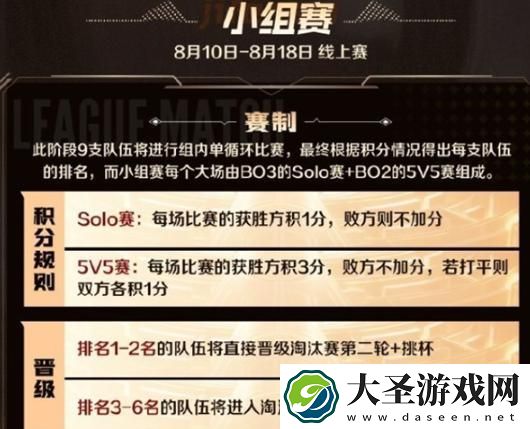 王者荣耀2024主播联赛什么时候开启