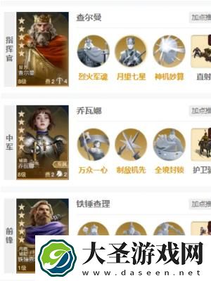 世界启元查尔曼怎么玩