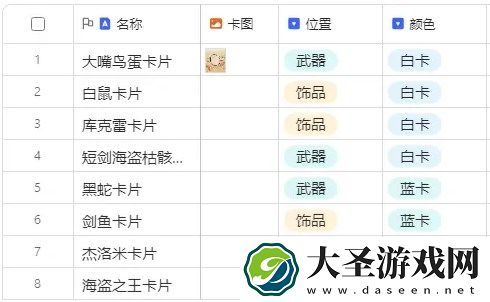 仙境传说ro新启航吟游诗人装备附魔攻略