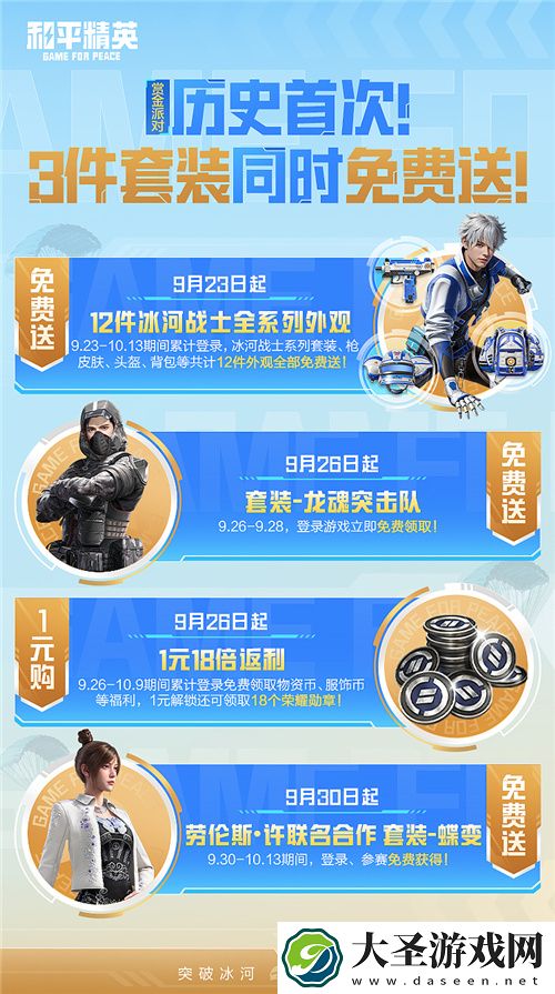套装直送、18倍返利
