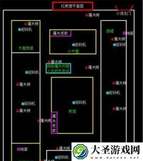 第五人格红教堂封禁密码机在哪