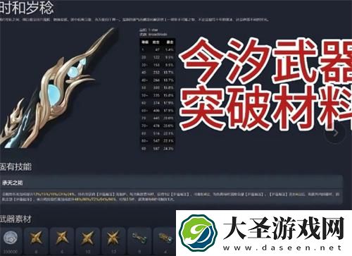 鸣潮今汐养成材料是什么