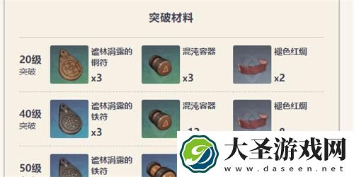 原神原木刀突破材料是什么