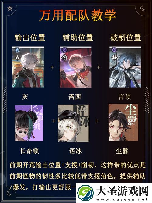 归龙潮新手开荒阵容搭配攻略分享