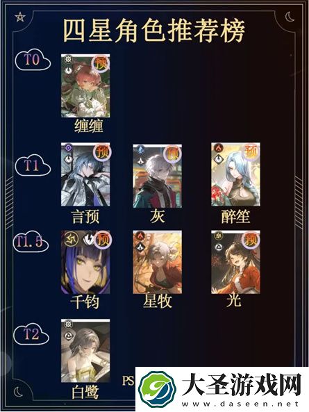 归龙潮全四星开荒强度榜排名解析