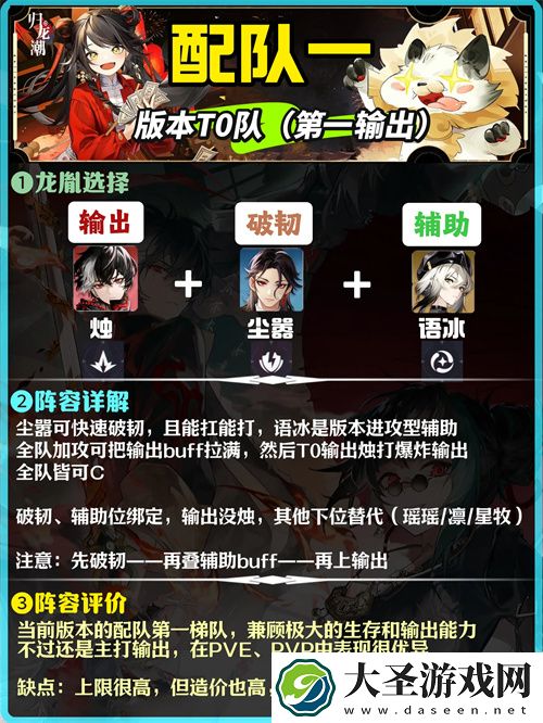 归龙潮新手强力阵容搭配全攻略