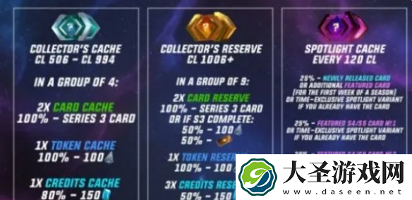 漫威终极逆转怎么获得新卡