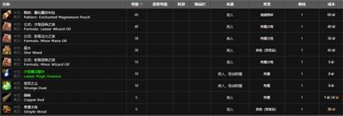 魔兽世界附魔310去哪里学