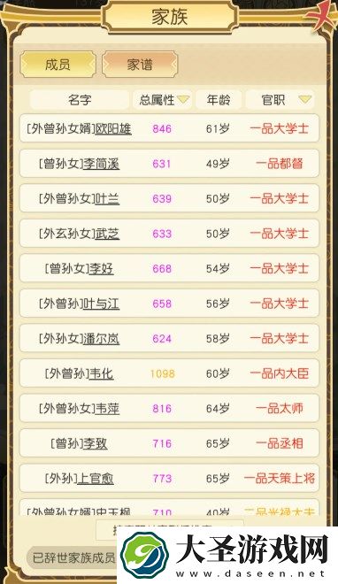 祖宗模拟器大会比赛称号攻略详解