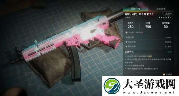 七日世界冲锋枪怎么选择