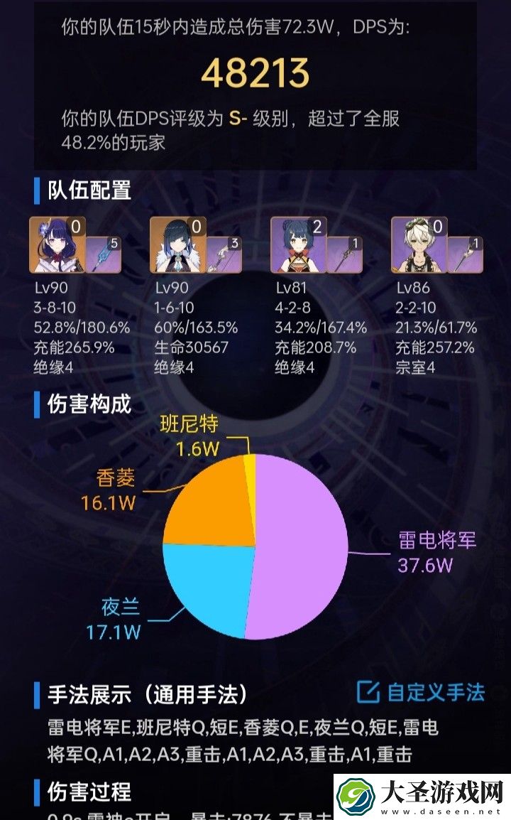 原神这玩意要怎么提啊