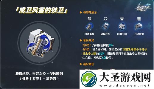 崩坏星穹铁道云璃遗器怎么选择