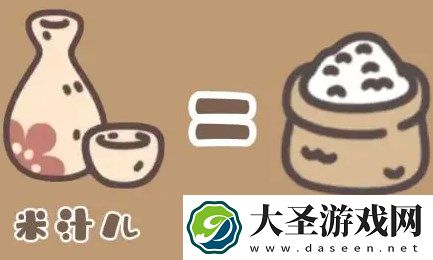 橡子屋手游所有食谱配方大全